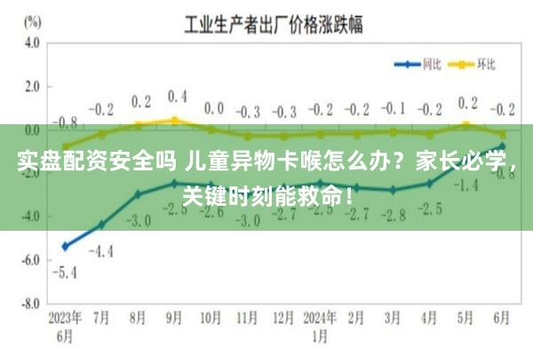 实盘配资安全吗 儿童异物卡喉怎么办？家长必学，关键时刻能救命！