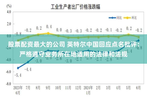 股票配资最大的公司 英特尔中国回应点名批评：严格遵守业务所在地适用的法律和法规